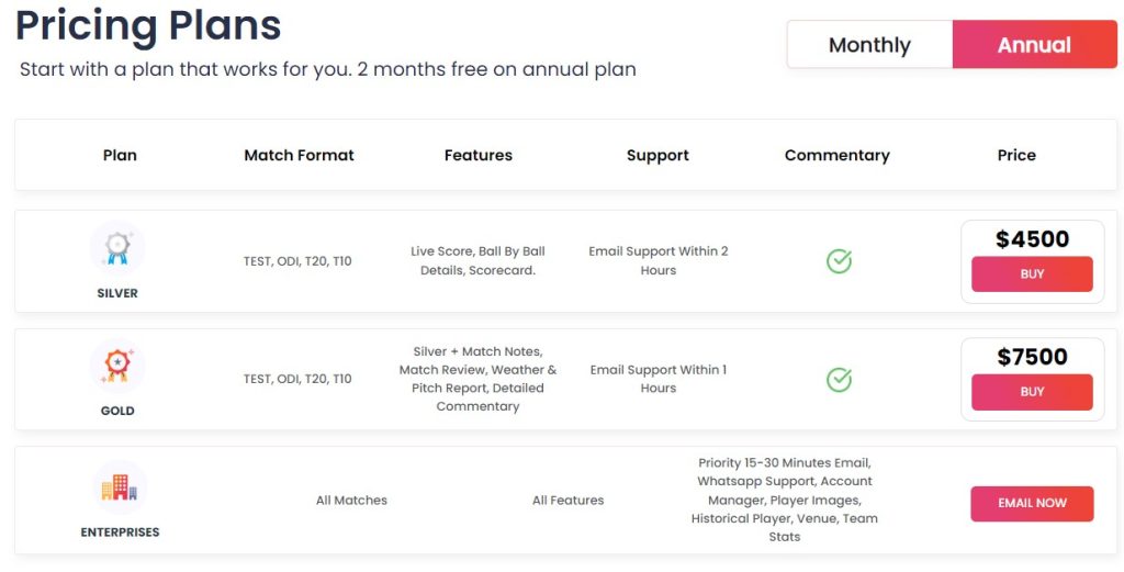 Cricket Exchange API Pricing Plans