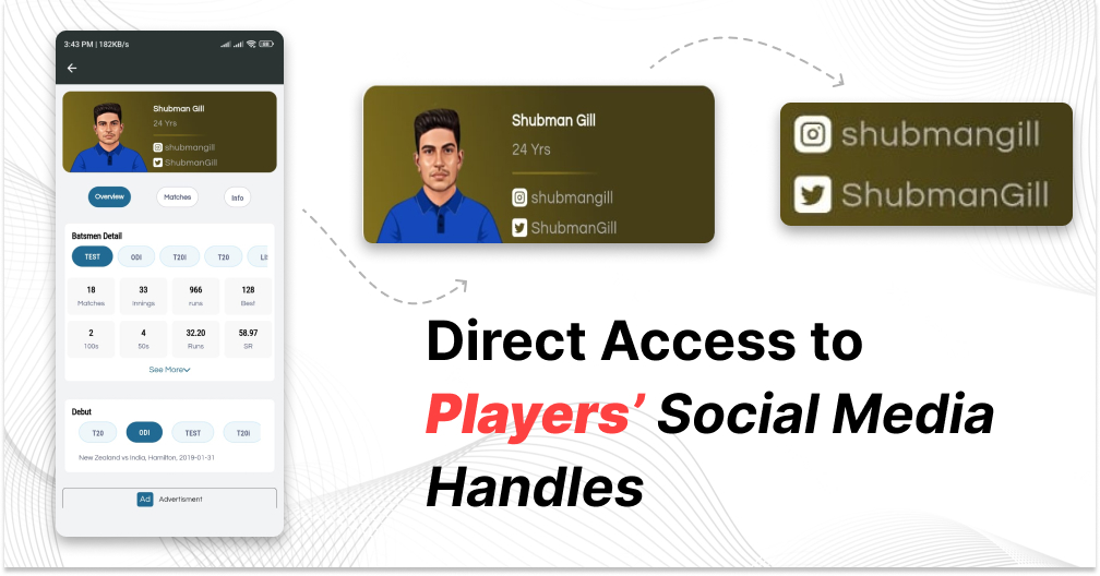 Cricket LineX have Direct Access to Players' Social Media