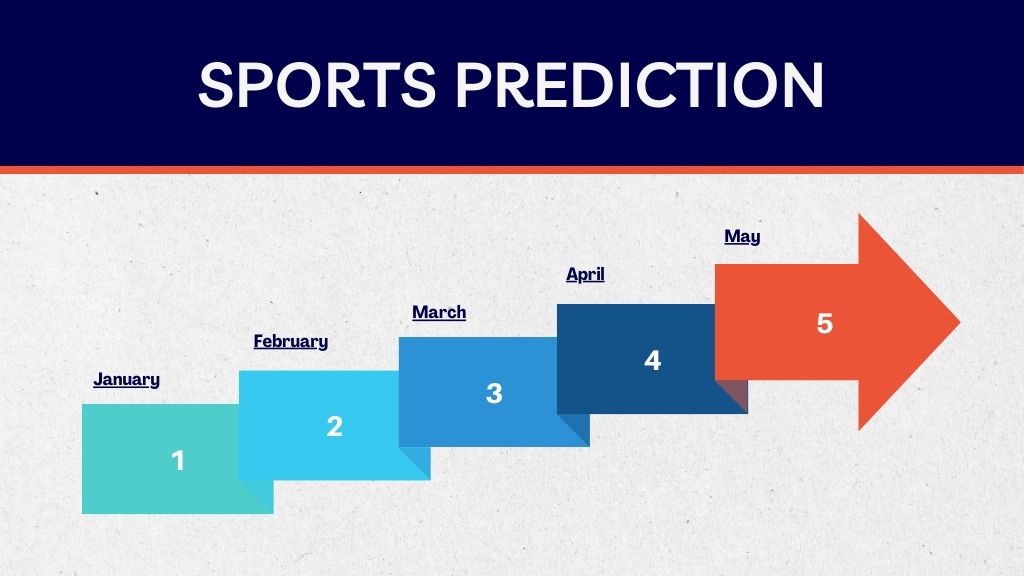 Sports predictive graph