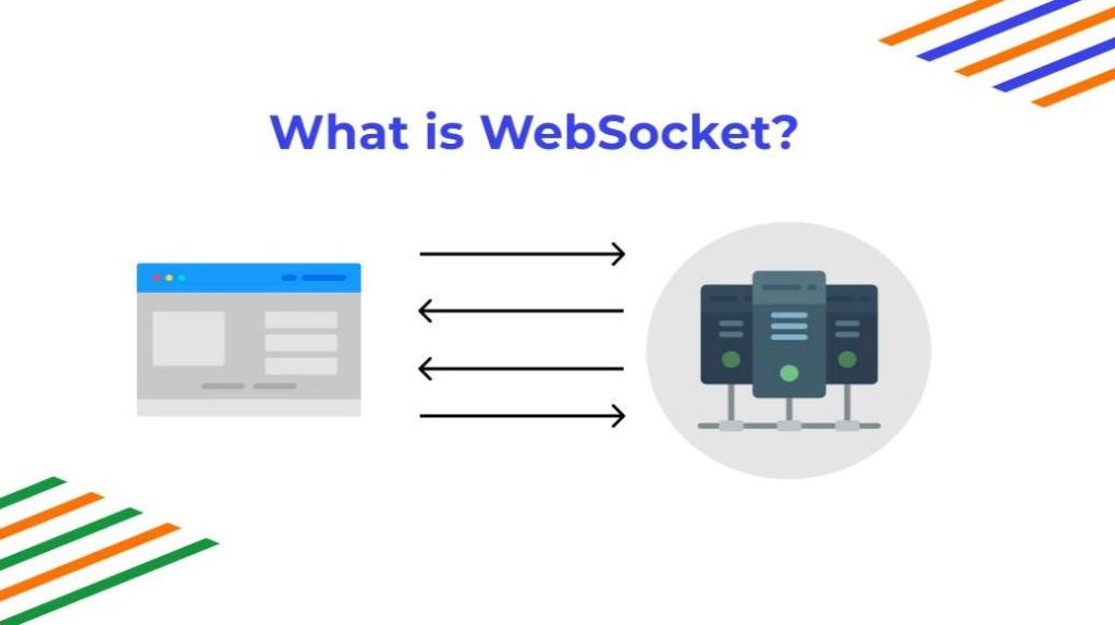 what is web socket? 