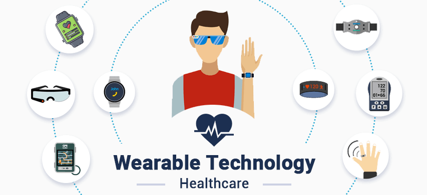 What is wearable technology in sports?